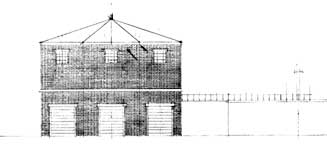 roundhouse