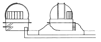 observatory