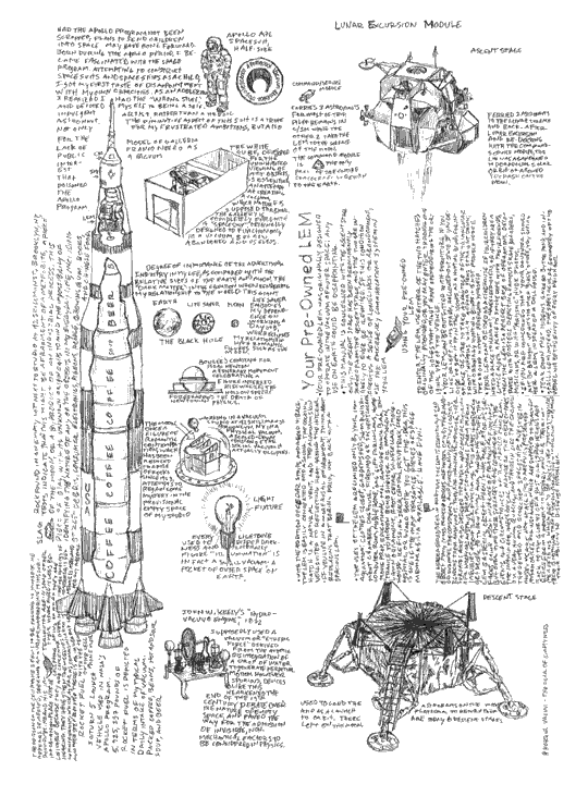 Lunar Excursion Module, Spacesuit, Vacuum